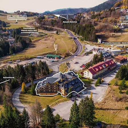 Apartman Tatran Donovaly Εξωτερικό φωτογραφία